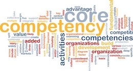 Strategic Core Competencies