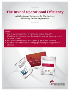 The Best of Operational Efficiency: A Collection of Resources for Maximizing Your Firm’s Operations