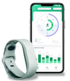 Remote Care Platform
