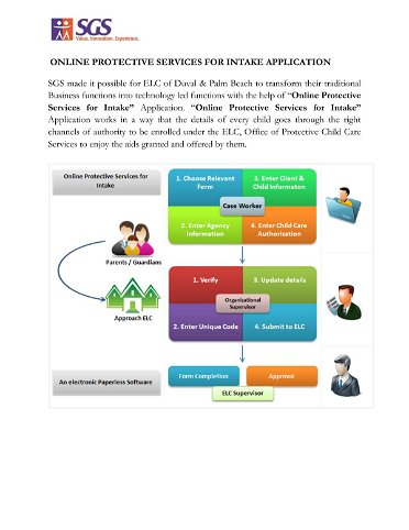 Online Protective Services for Intake (Child care services) for ELCs