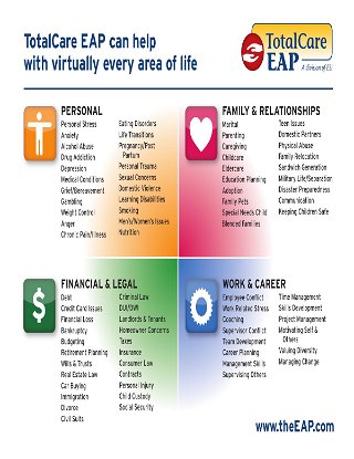 TotalCare EAP can help with virtually every area of life