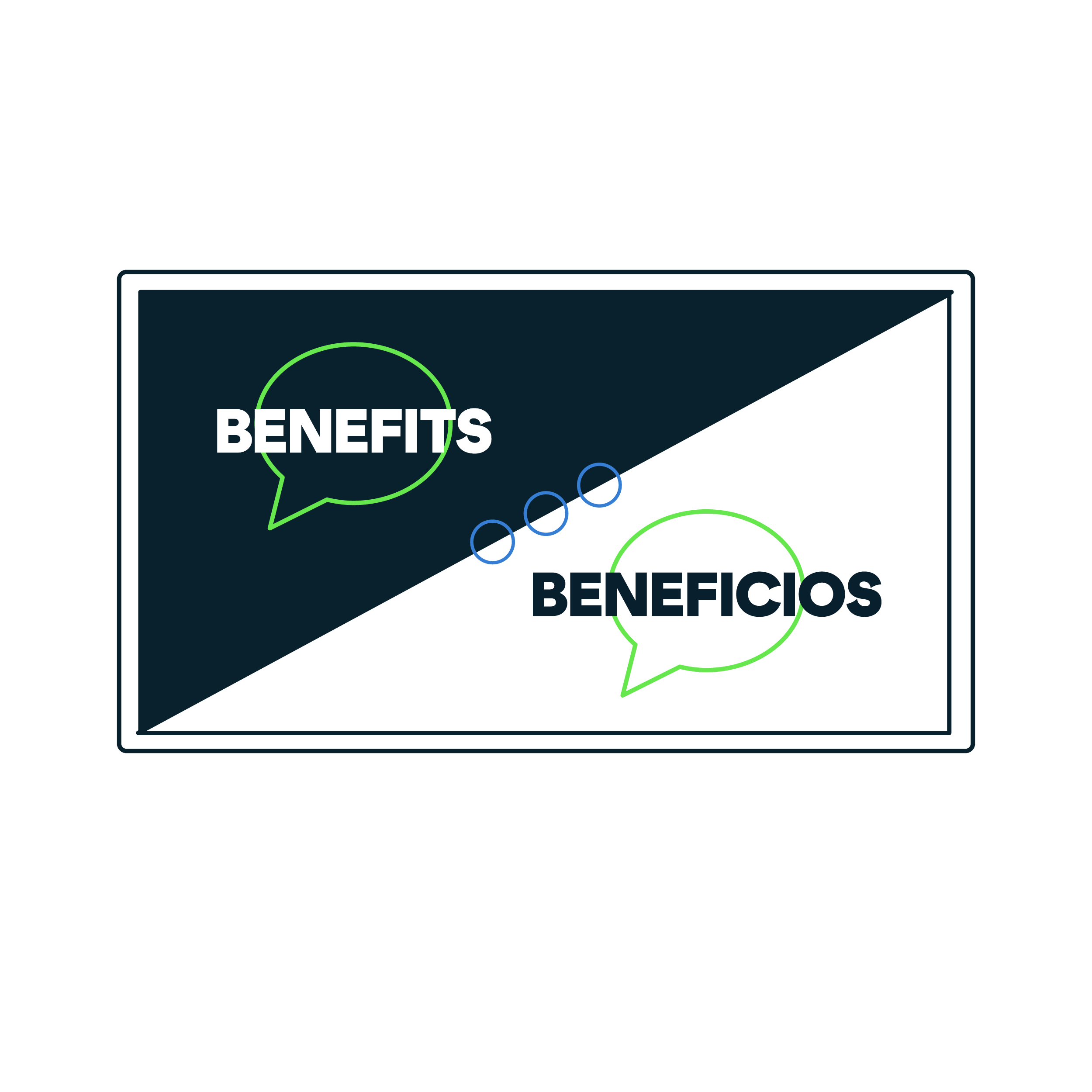 HR Benefits Video Library
