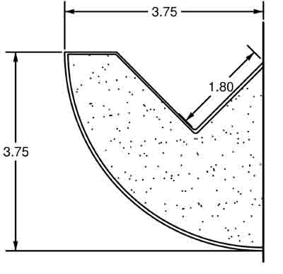 Less Than 4inch Profiles (ADA)