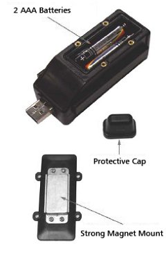 GPS Tracking Key 