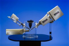 TEAM™ Trident Analysis System