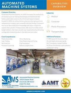 AMS Capabilities