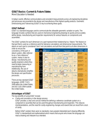 GD&T Basics
