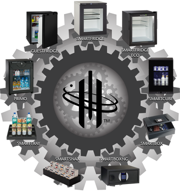 Minibar MCS Software