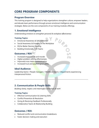 Core Emotional Intelligence Training Components