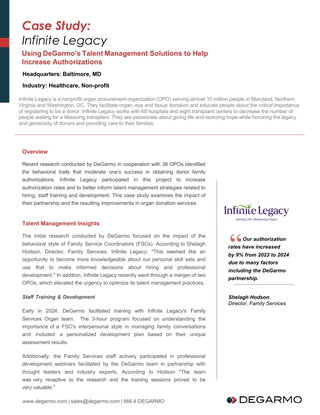 Case Study: Using DeGarmo’s Talent Management Solutions to Help Increase Authorizations