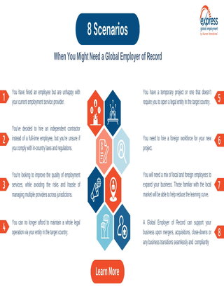 Global Employer of Record (EOR) as Part of your Business Transitioning Strategy