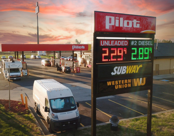 Petroleum Signs