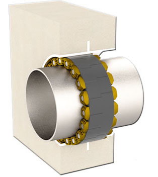 PiipeSeal Linking Pipe Wall Seals