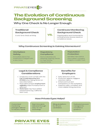 The Evolution of Continuous Background Screening 