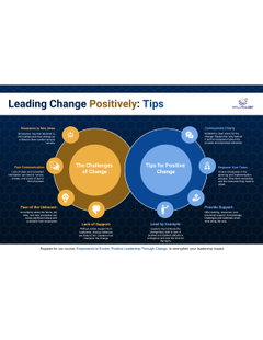 Empowered to Evolve: Positive Leadership Through Change