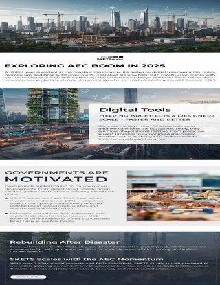 AEC Industry Accelerates in 2025 | SKETS' Vision on Technology, Policy & Global Momentum