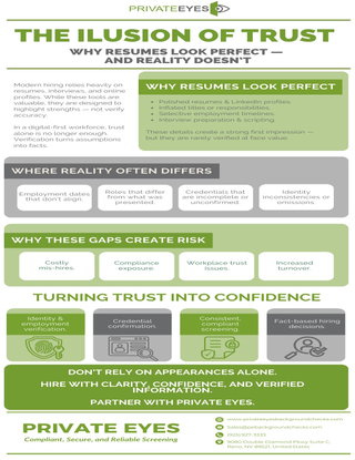 The Illusion of Trust 
