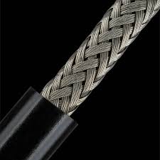 Fine Braiding