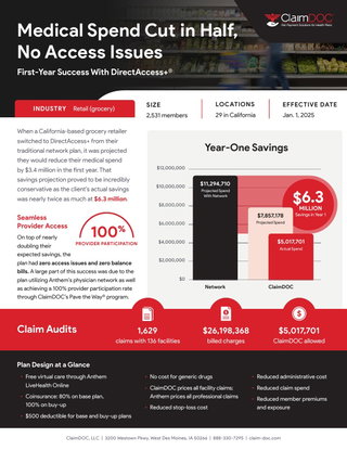 Medical Spend Cut in Half, No Access Issues