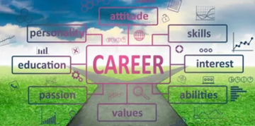 Career Development Programs