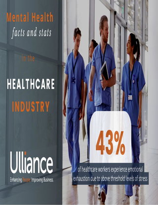 Mental Health Healthcare Facts and Stats