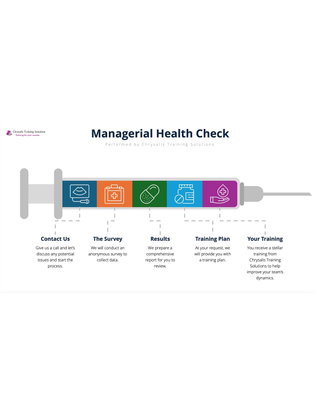 Managerial Health Check