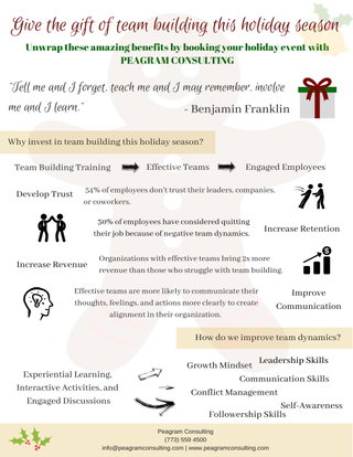 Team Building this Holiday Season