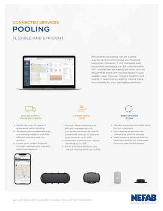 Connected Packaging