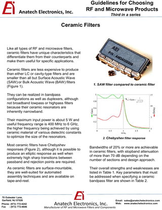 Ceramic Filters