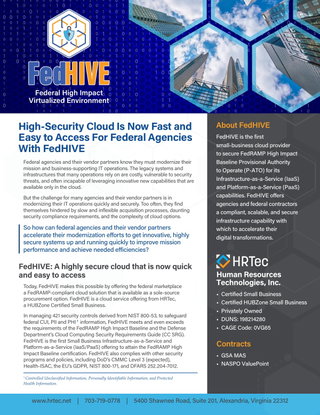 FEDHIVE - High Security Cloud Digital Transformation