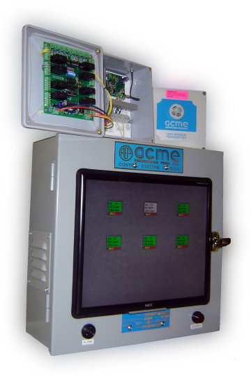 Gas Detection Equipment