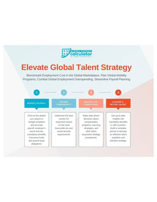 Employment Cost Benchmarking in the Global Marketplace 