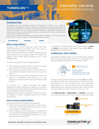Dispersibility - Case Study: Raw Material Efficient Screening 