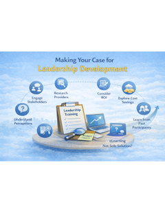 Making the Case for Leadership Development. . .