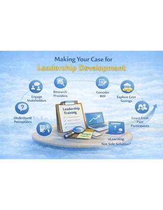 Making the Case for Leadership Development. . .