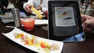Point of Sale Systems