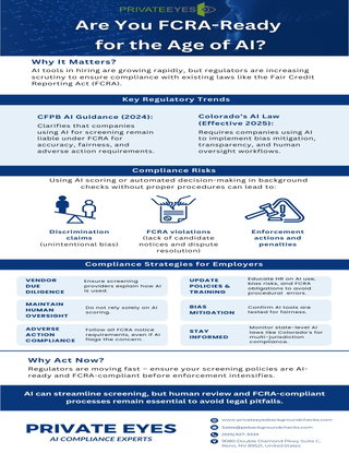 Are You FCRA-Ready  for the Age of AI