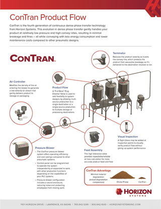ConTran Dense Phase Transfer Product Sheet