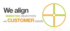 Consulting Services