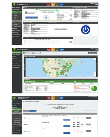 IPTECHVIEW SYSTEM