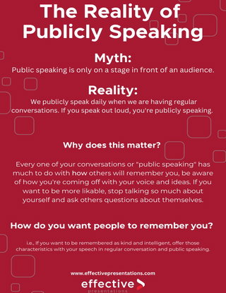 Publicly Speaking: The Myth and Reality
