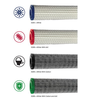 ULTRA-Series Submicron Filters