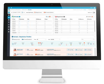 Workforce Compliance