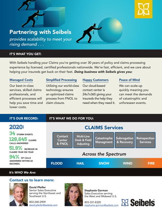 Scalability to meet your rising demand