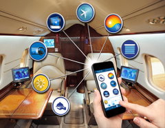 Cabin Management System