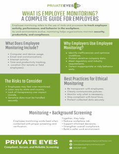What Is Employee Monitoring? A Complete Guide for Employers