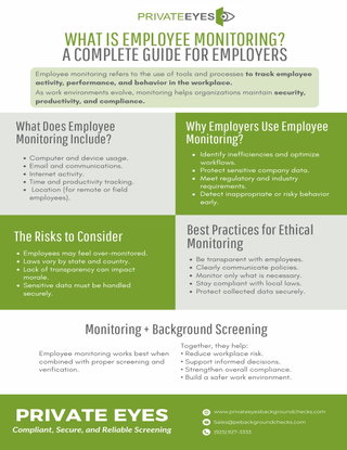What Is Employee Monitoring? A Complete Guide for Employers