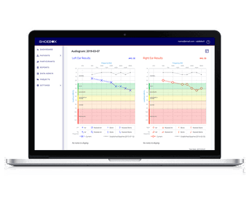 SHOEBOX Data Management
