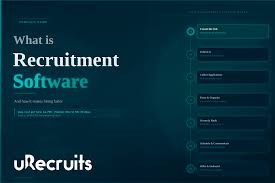 AI Recruitment Software