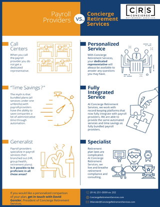 Payroll provider vs CRS